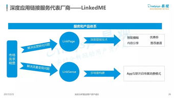 中國(guó)數(shù)據(jù)即服務(wù)（DaaS）市場(chǎng)專題分析 數(shù)據(jù)處理服務(wù)的演進(jìn)、挑戰(zhàn)與未來(lái)
